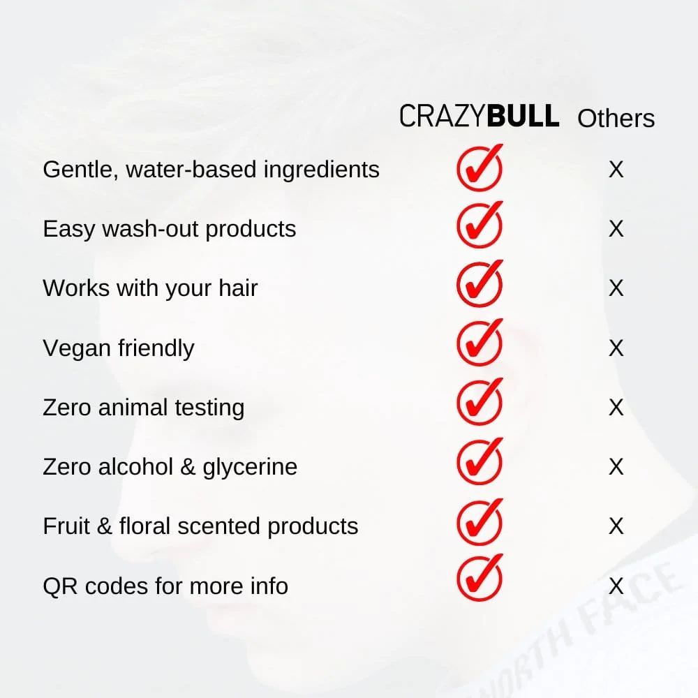 Crazy Bull Space Dust Powder 20g