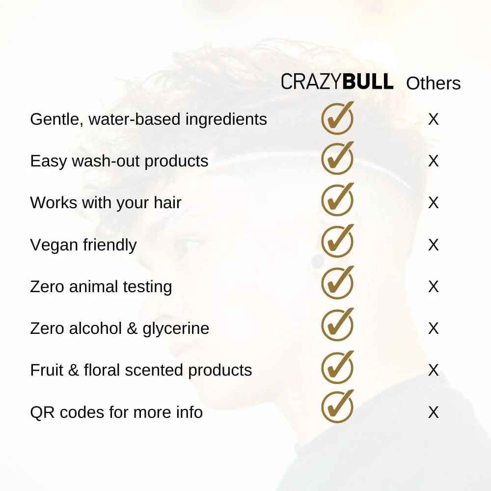 Crazy Bull Bull Blaster Salt Spray 275ml
