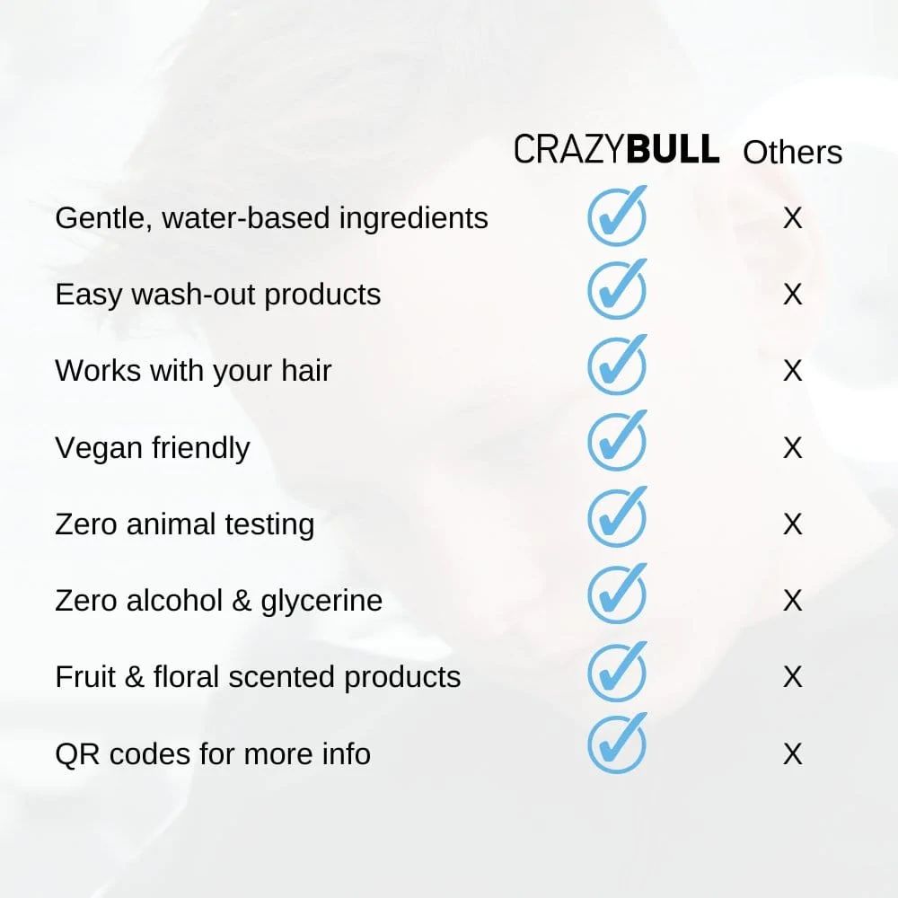Crazy Bull Cool Bull Tonic Spray 275ml